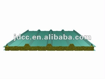Rock wool sandwich panel