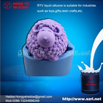 mould making silicone rubber