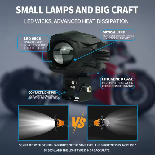 HJG Off-road 12V 60W Laser Waterproof LED Fog Driving Light - Super Bright Mini for Motorcycles & Cars