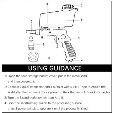 Air Compressor, Sand Blasters Φορητό