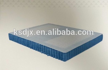 5 Zones system KSD pocket coils Comfortable mattress