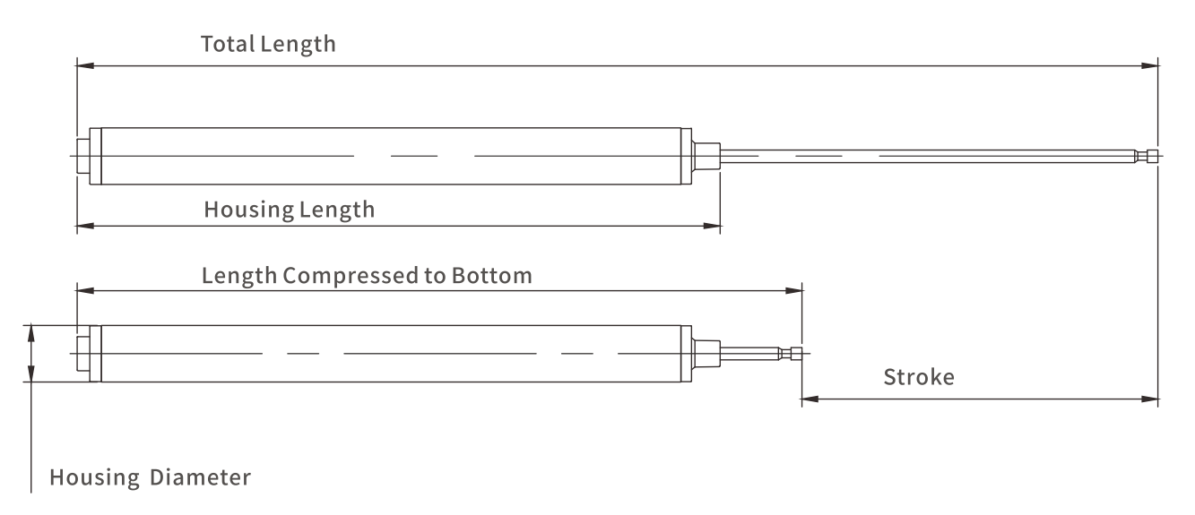 Drawer Slide Dampers