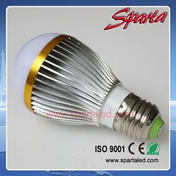 LED bulbs SMD2835 5W E14/E17