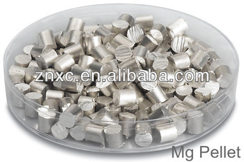 High purity Mg pellet material 99.99% Mg slugs for Coating and Sputtering