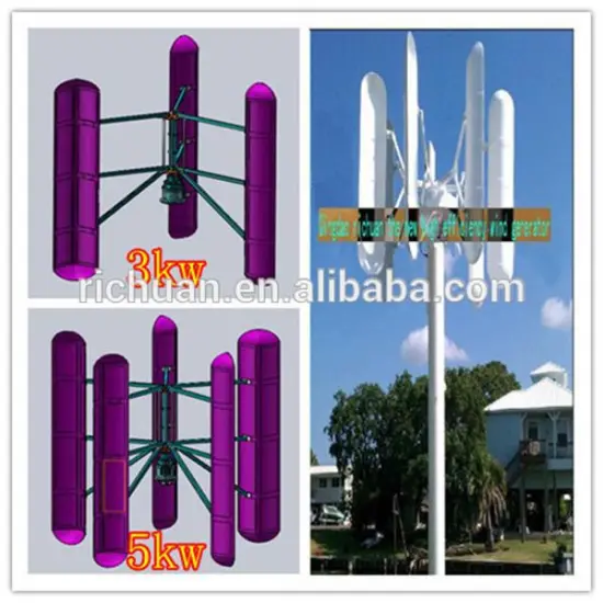 Quiet System C Type Blades Home Use Vertical Wind Generator 5KW