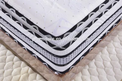 alibaba mattress, chinese mattress, sprung mattress