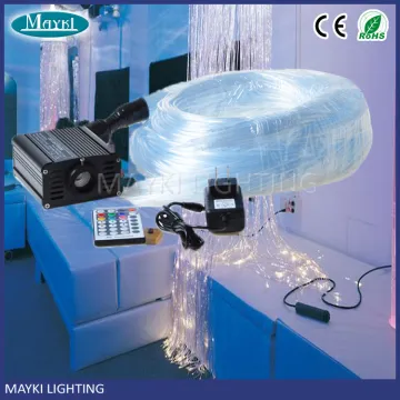 Sparklet sensors fiber optic side glow cable lighting for kid using with safety fiber and LED light engine