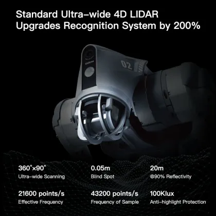 Unitree Go2 Smart Robot Dog with 8-core CPU, Wi-Fi 6, 4G, and Bluetooth