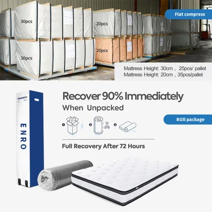 compressed full innerspring mattress