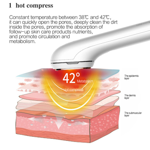 Introdutor elegante de compressor frio e quente