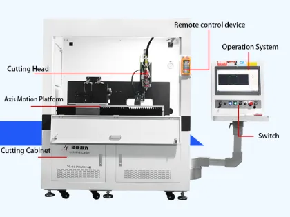 Assembly Line Medical Heart Stent Laser Cutting Machine