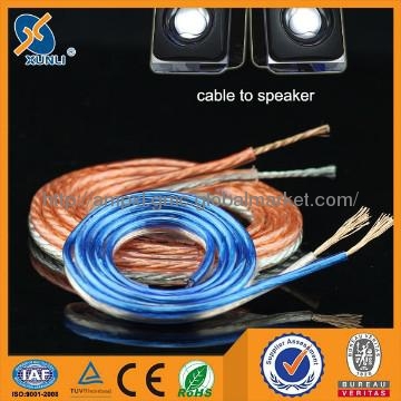 HiFi stereo home theater speaker wire