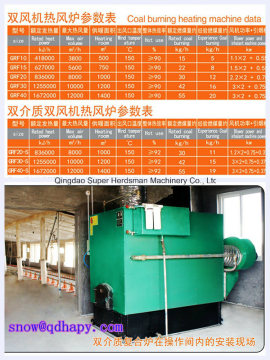 Customized Hot Heater with High Efficient and Energy Saving