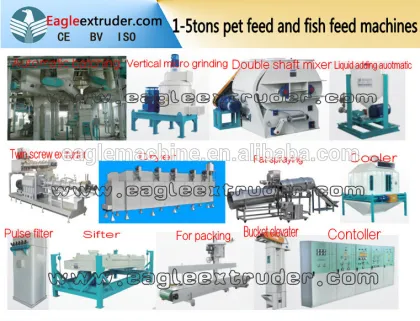 New Condition and Malaysia fish food making machine Application floating fish food making machine