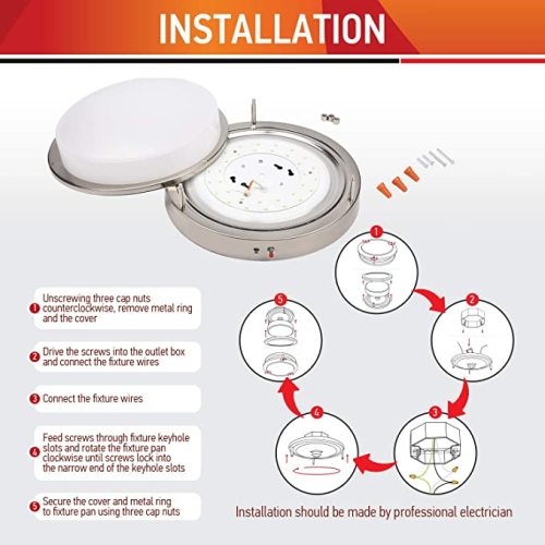 Dimmable emergency Led Recessed Panel Light