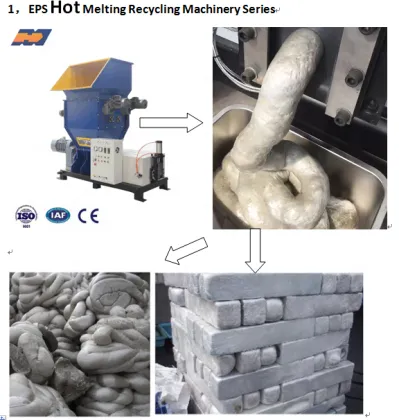 Factory Price EPS Foam Melting Machine: Hot Melt EPS Machine