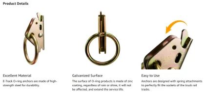 E-Track O-Rings Tie-Down Anchors for Trailers
