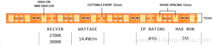 300D SMD 5050 Flexible LED strip