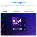 2lan Intel Core Ultra 7 155U Mini Computer