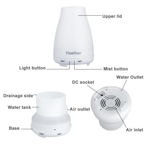 100ml Aromatherapy Mister ultrasonic humidifier LED 2018