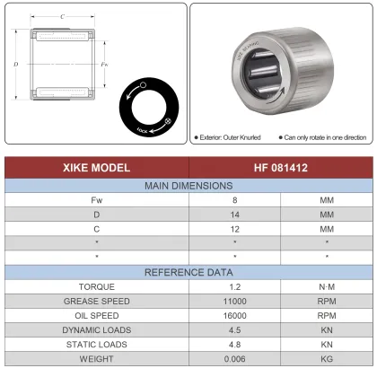 XIKE HF081412 Spin Mop Bearings 8x14x12mm - Unidirectional Rotation