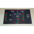 FIBA-Approved LED Sports Stadium Scoreboard Display