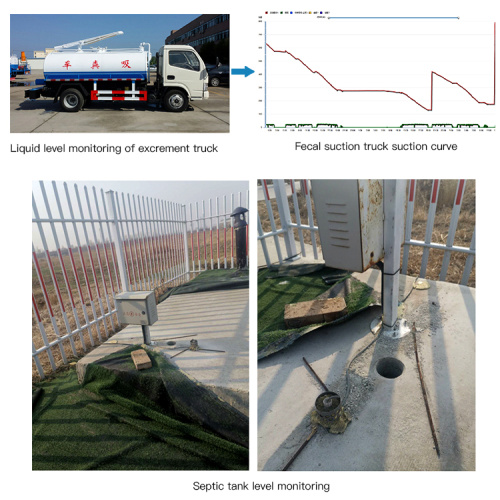 RS485 output PTFE material septic tank level sensor