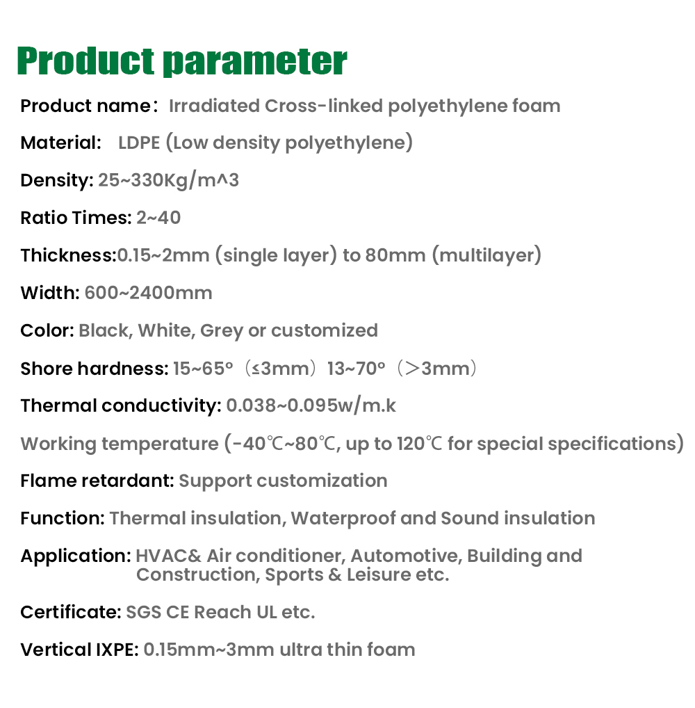 Flooring Underlayment 06