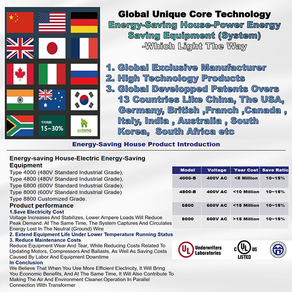 energy saving house 0