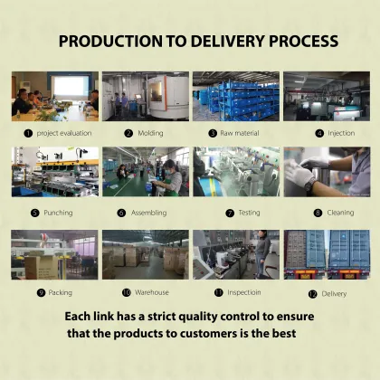 Wholesale Automatic Commercial Espresso Grinder Coffee Machine - Faema New Coffee Machine