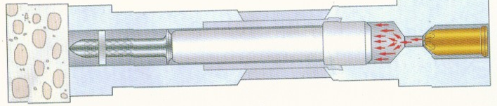 Powder-Actuated Systems