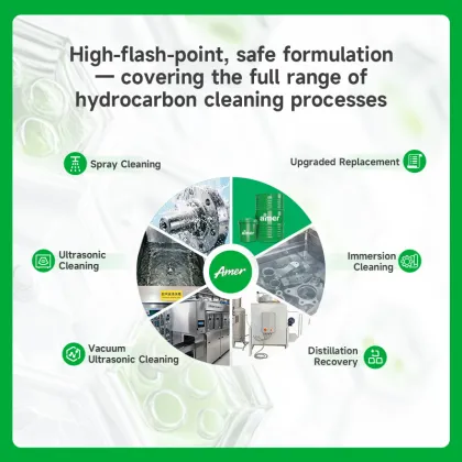 Amer eco-friendly strong cleaning power hydrocarbon cleaning agent