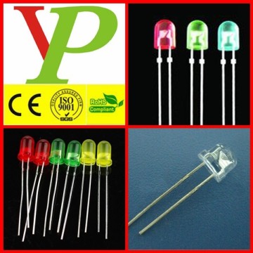 straw hat round oval led ACTIVE COMPONENTS