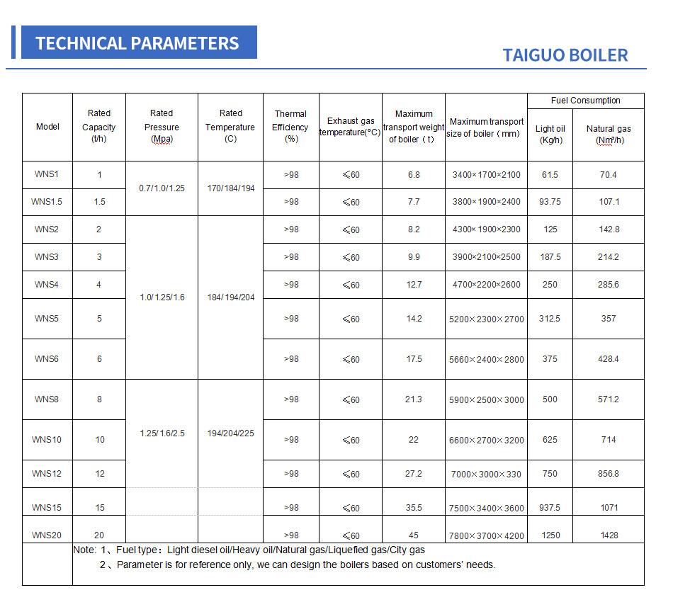 oilgas fired boiler (16)