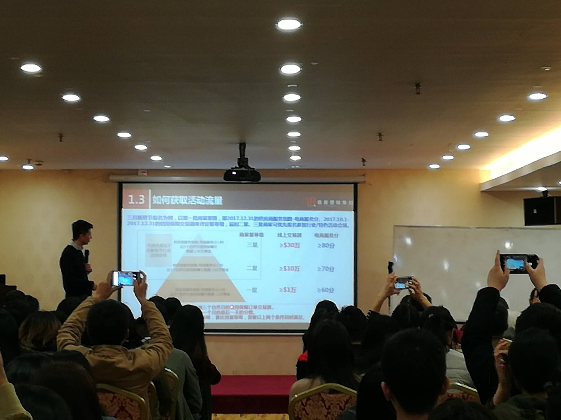 Attending Foreign Trade Training Conference