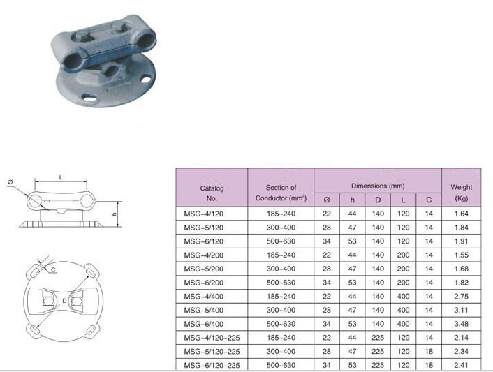 MSG Supports for Double Cable