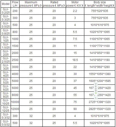 Drink Homogenizer Machine for Juice, Milk, and Carbonated Drinks