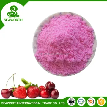 Bestselling 20-20-20 NPK Rice Fertilizer: Top Picks and Reviews