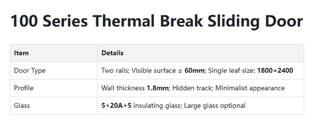 Broken bridge doors and windows19-z