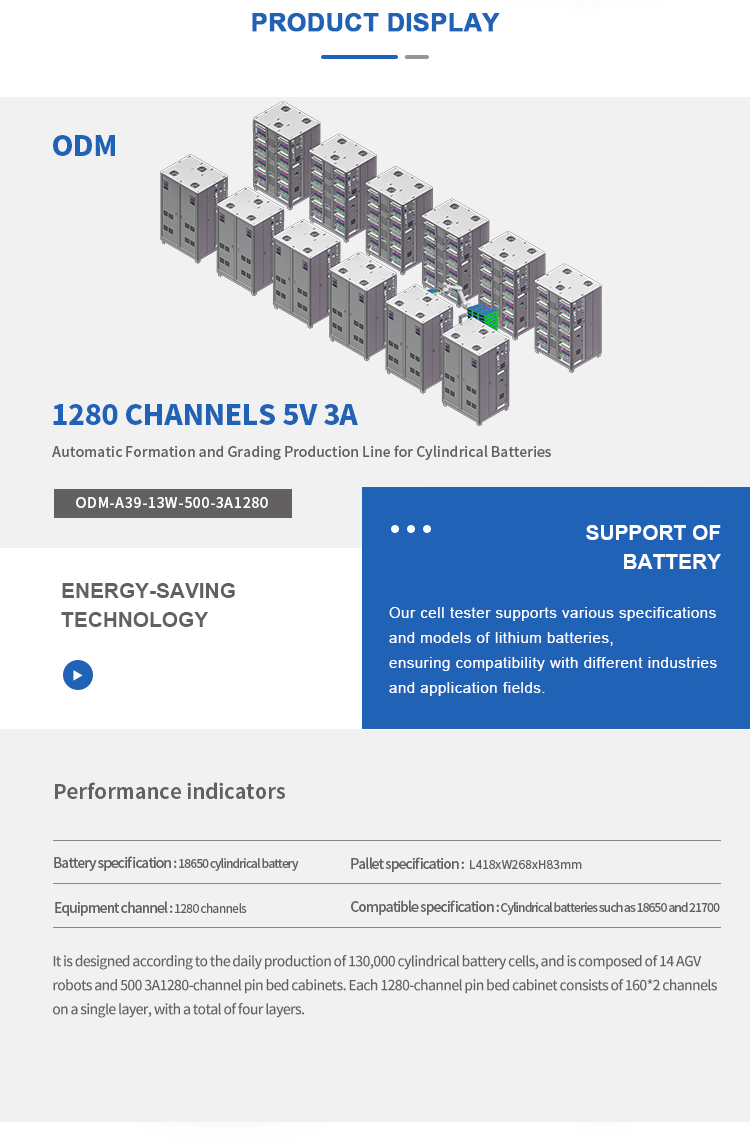 ODM-18650 discharge tester