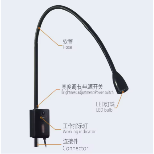 MEDICAL LED Examination Light