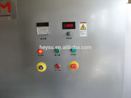 SYH Three dimensional blending equipment