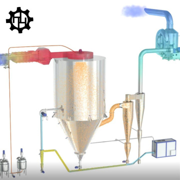 Sodium Fluoride Spray Drying System