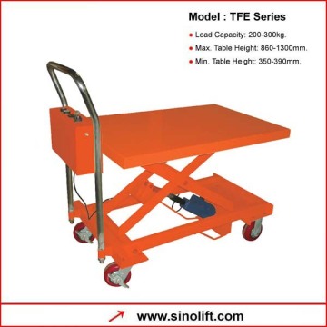 TFE Series Small Electric Lift Table