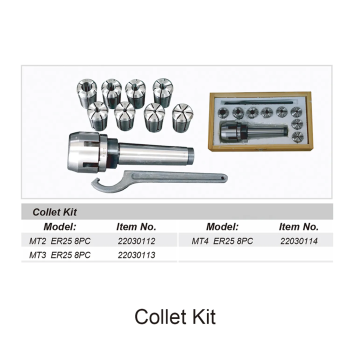 Collet Kit