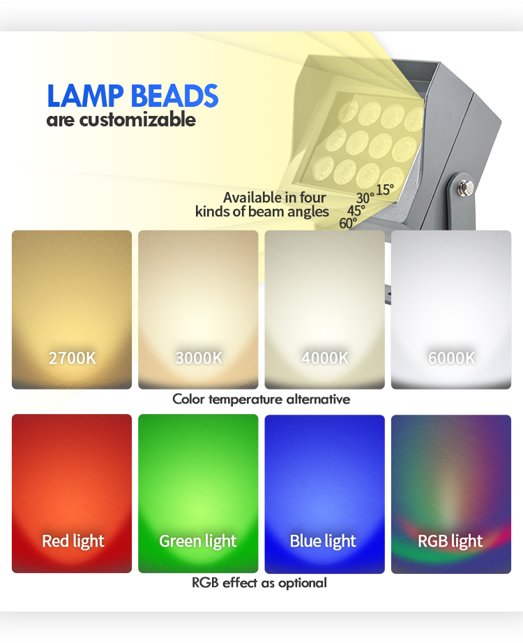 Landscape Led Flood Lights