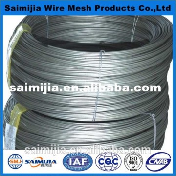 15 years old factory to supply low price Galvanized wire
