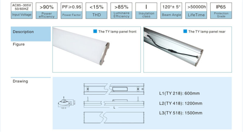 45W 1200mm Panel Style LED Tube Light (AMB-TY418)