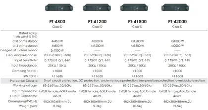 New Design Class D Active Speaker Amplifier Module