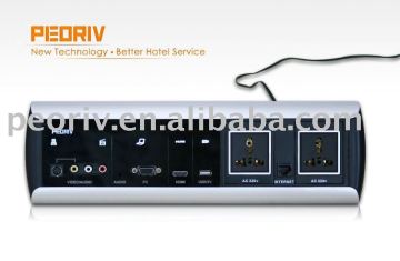 HDMI media switcher HDMP2000-D/T